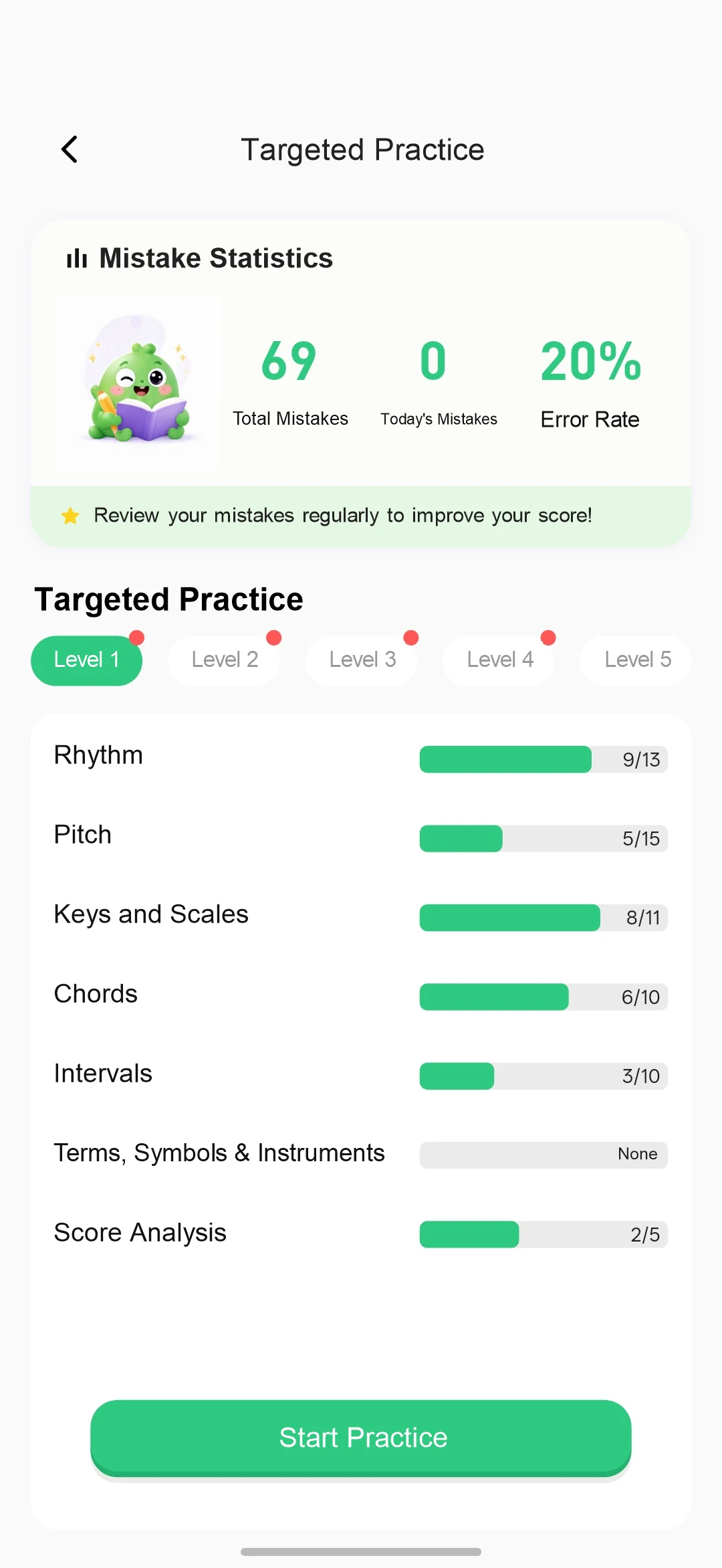 Mistake statistics and targeted review